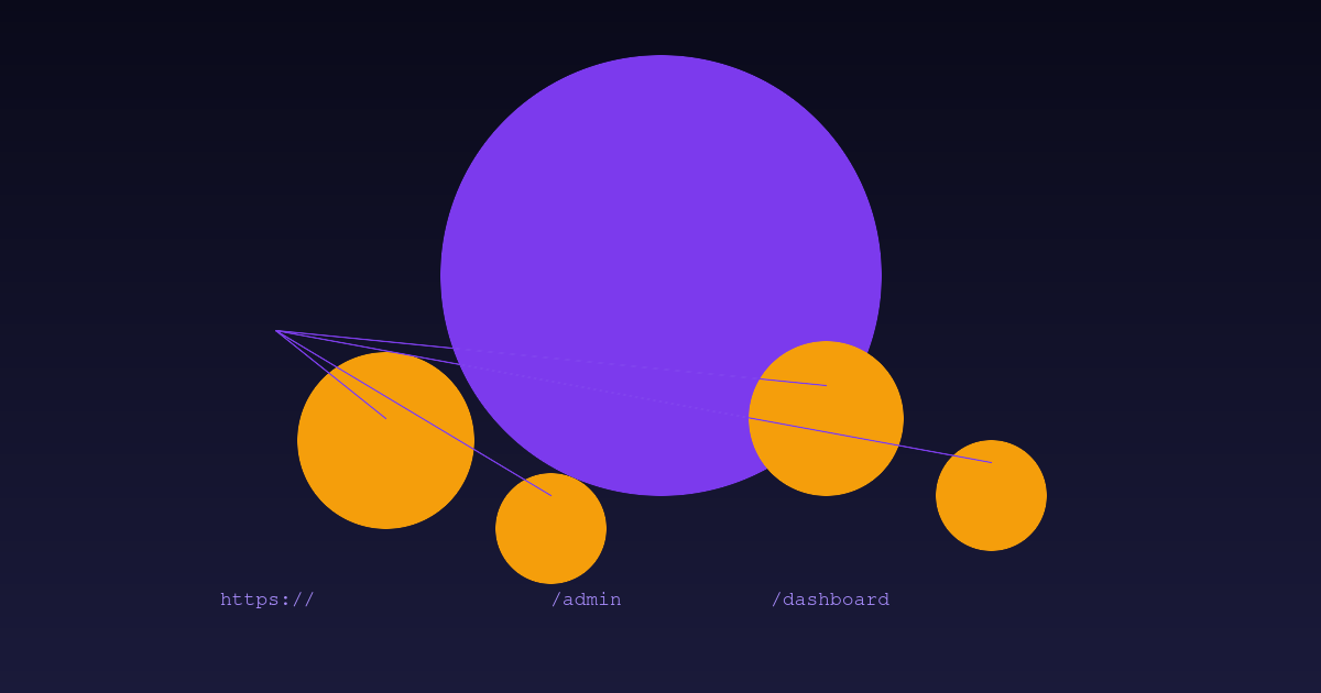 What Is Web Crawling? How Bots Discover Every Page on Your Site
